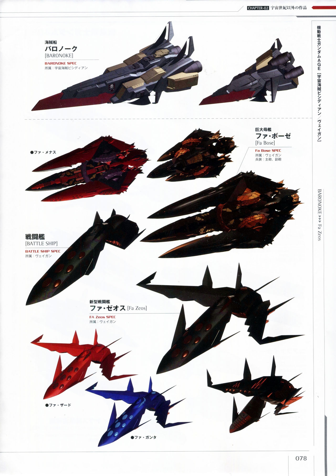 Mobile Suit Gundam - Ship & Aerospace Plane Encyclopedia - Revised Edition 83