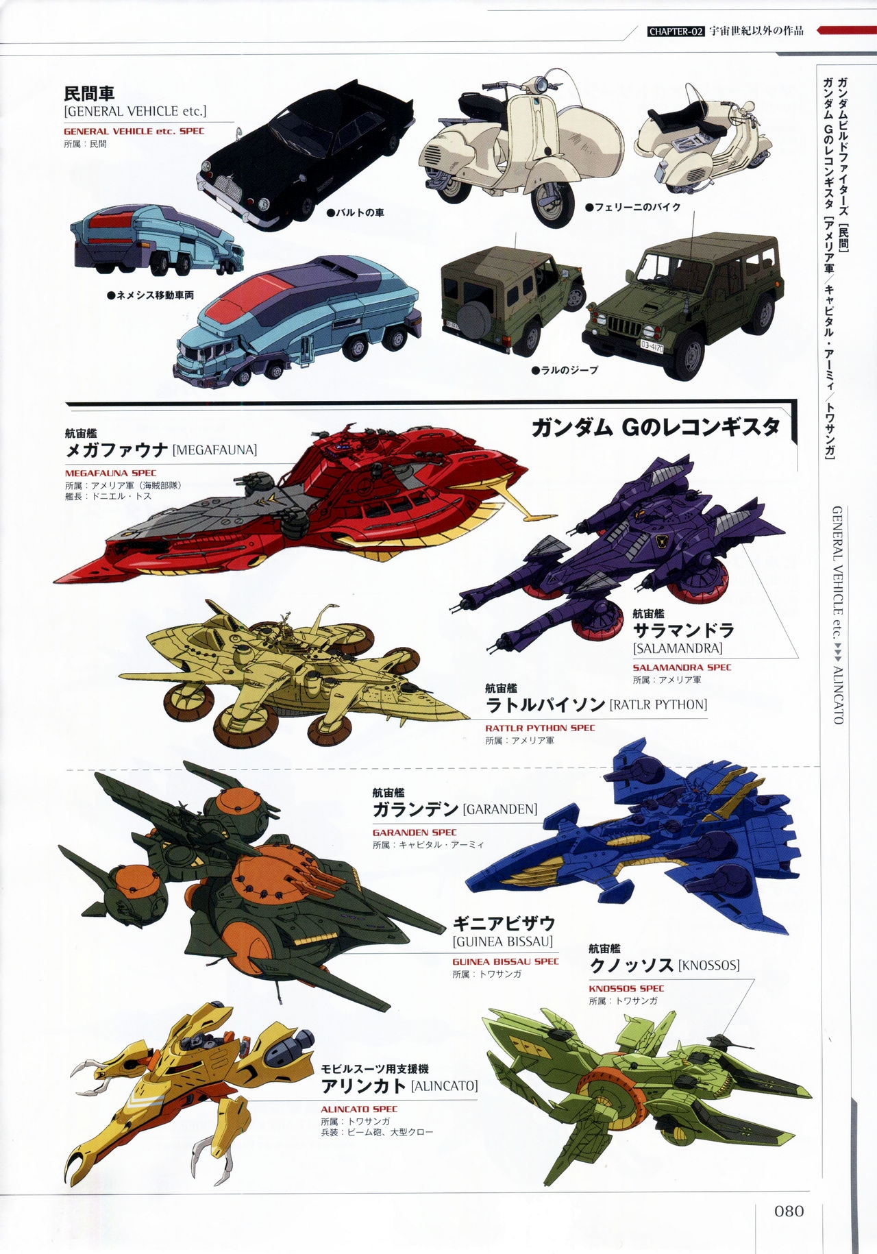 Mobile Suit Gundam - Ship & Aerospace Plane Encyclopedia - Revised Edition 85