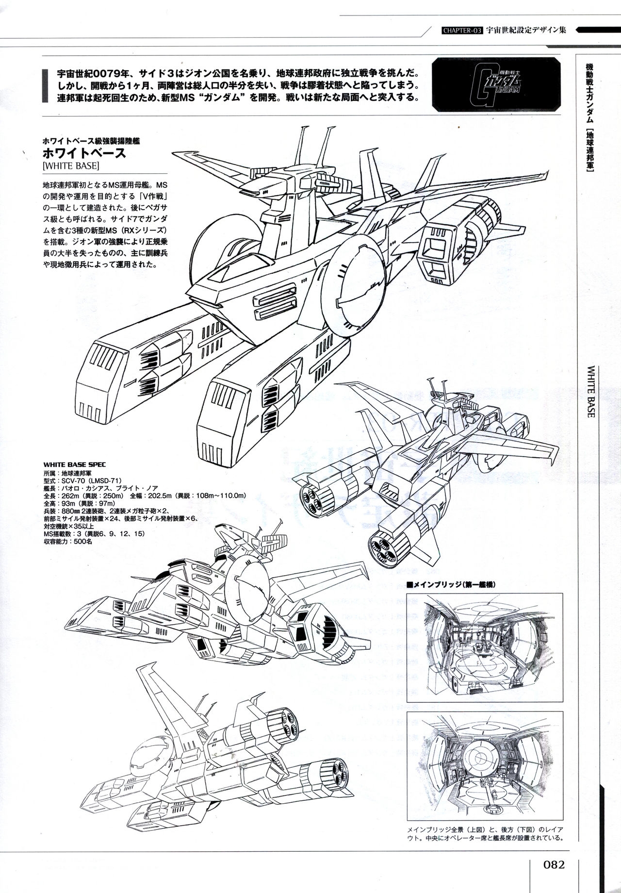 Mobile Suit Gundam - Ship & Aerospace Plane Encyclopedia - Revised Edition 87
