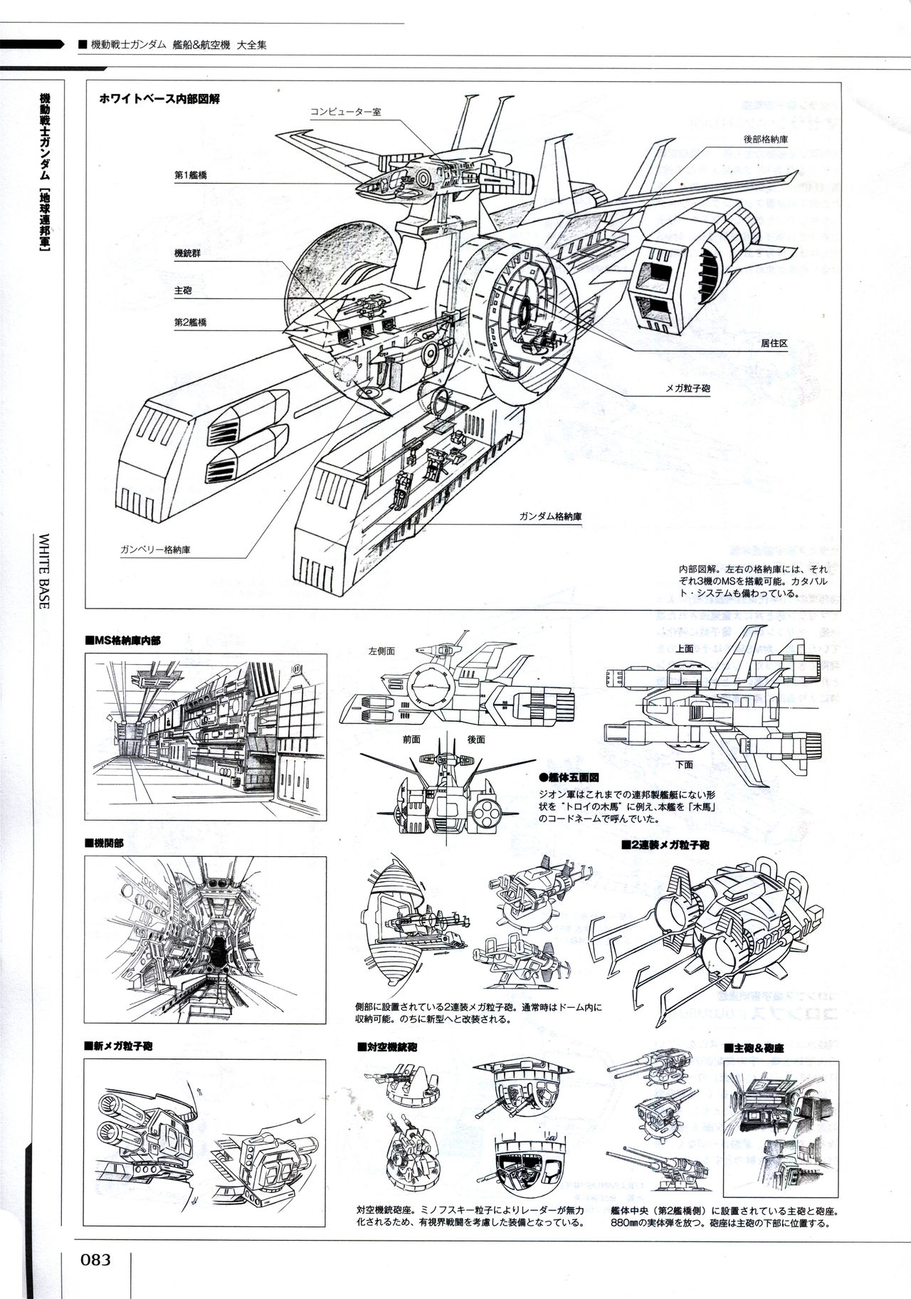 Mobile Suit Gundam - Ship & Aerospace Plane Encyclopedia - Revised Edition 88