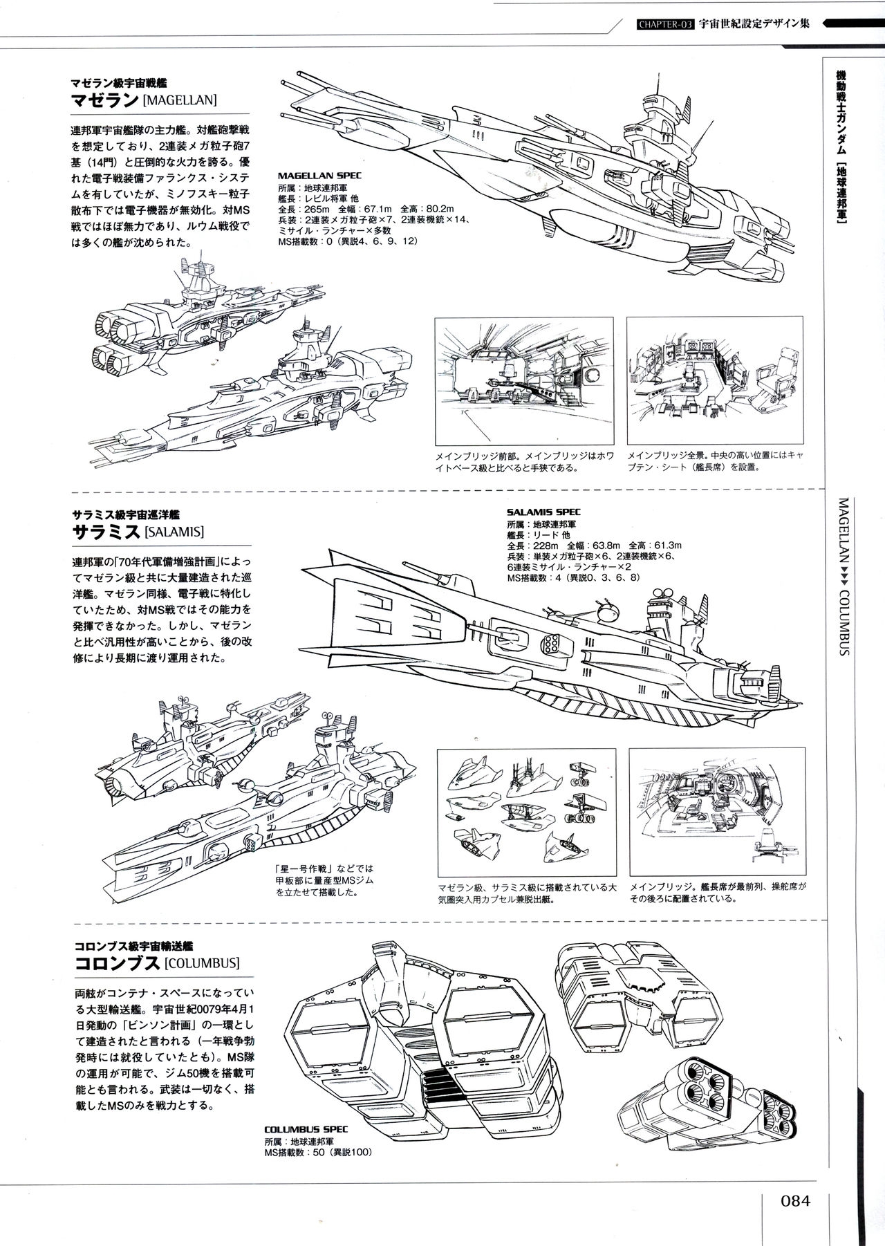 Mobile Suit Gundam - Ship & Aerospace Plane Encyclopedia - Revised Edition 89