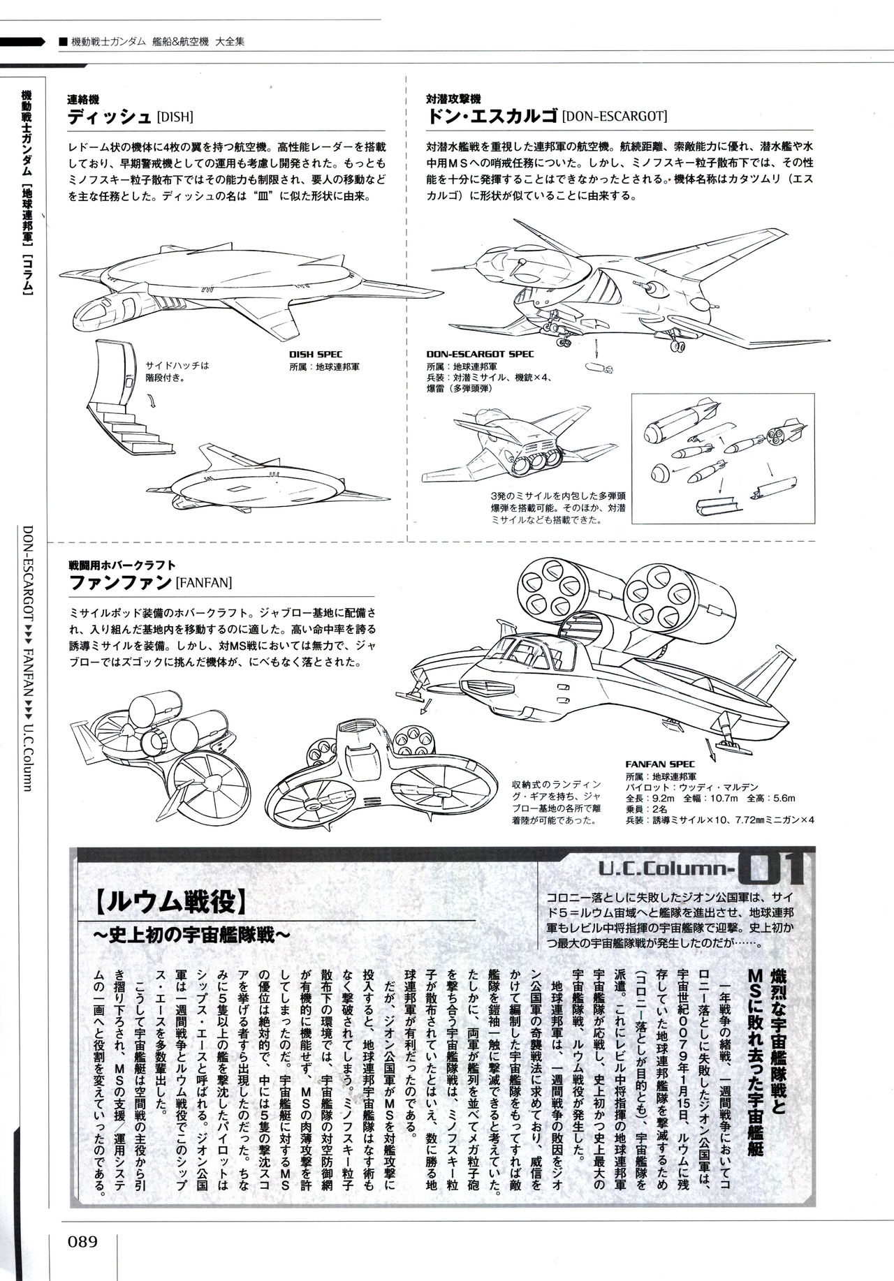 Mobile Suit Gundam - Ship & Aerospace Plane Encyclopedia - Revised Edition 94