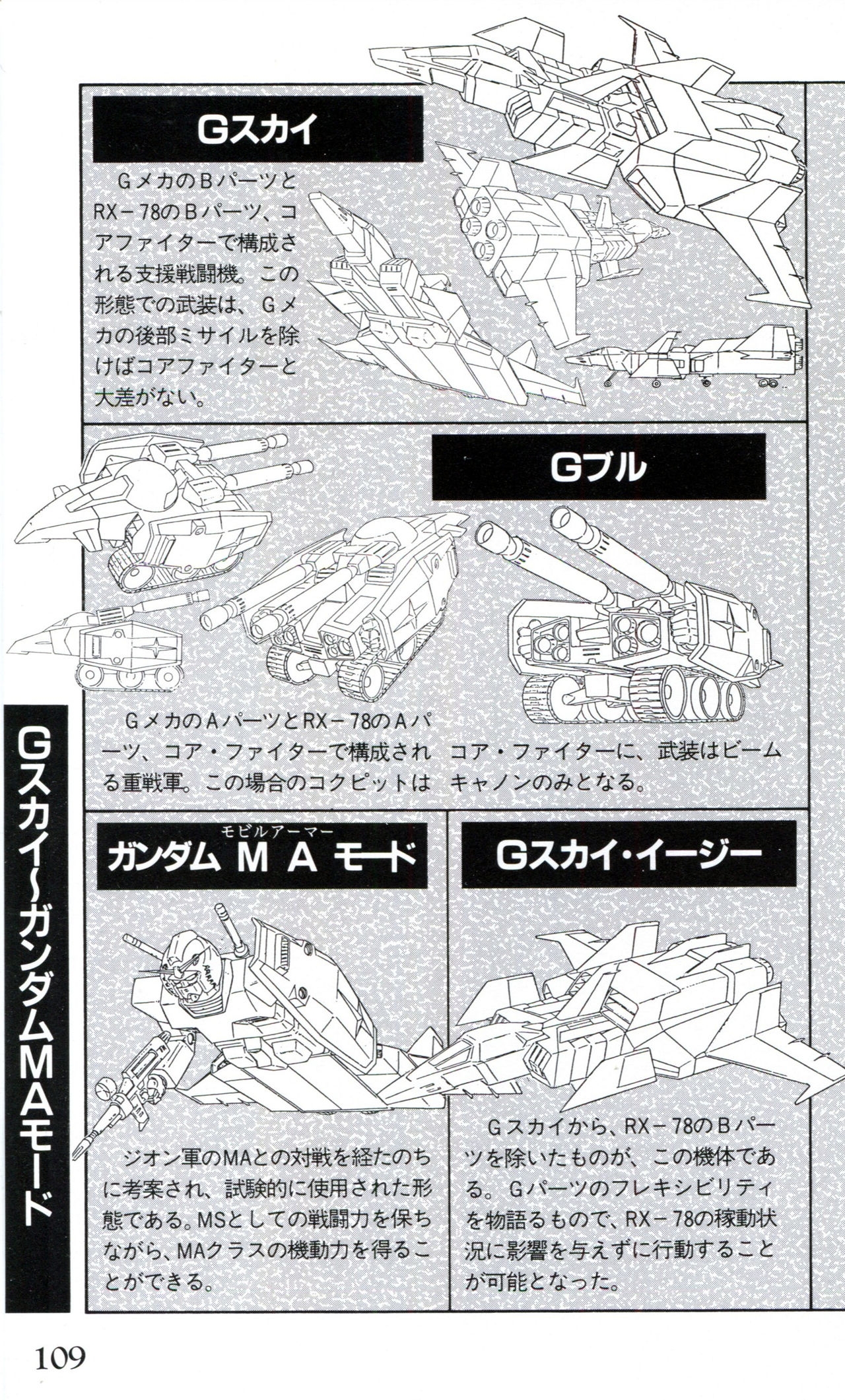 Mobile Suit Gundam U.C. Box MS Gundam Encyclopedia NO.01 - Mobile Suit Gundam 108
