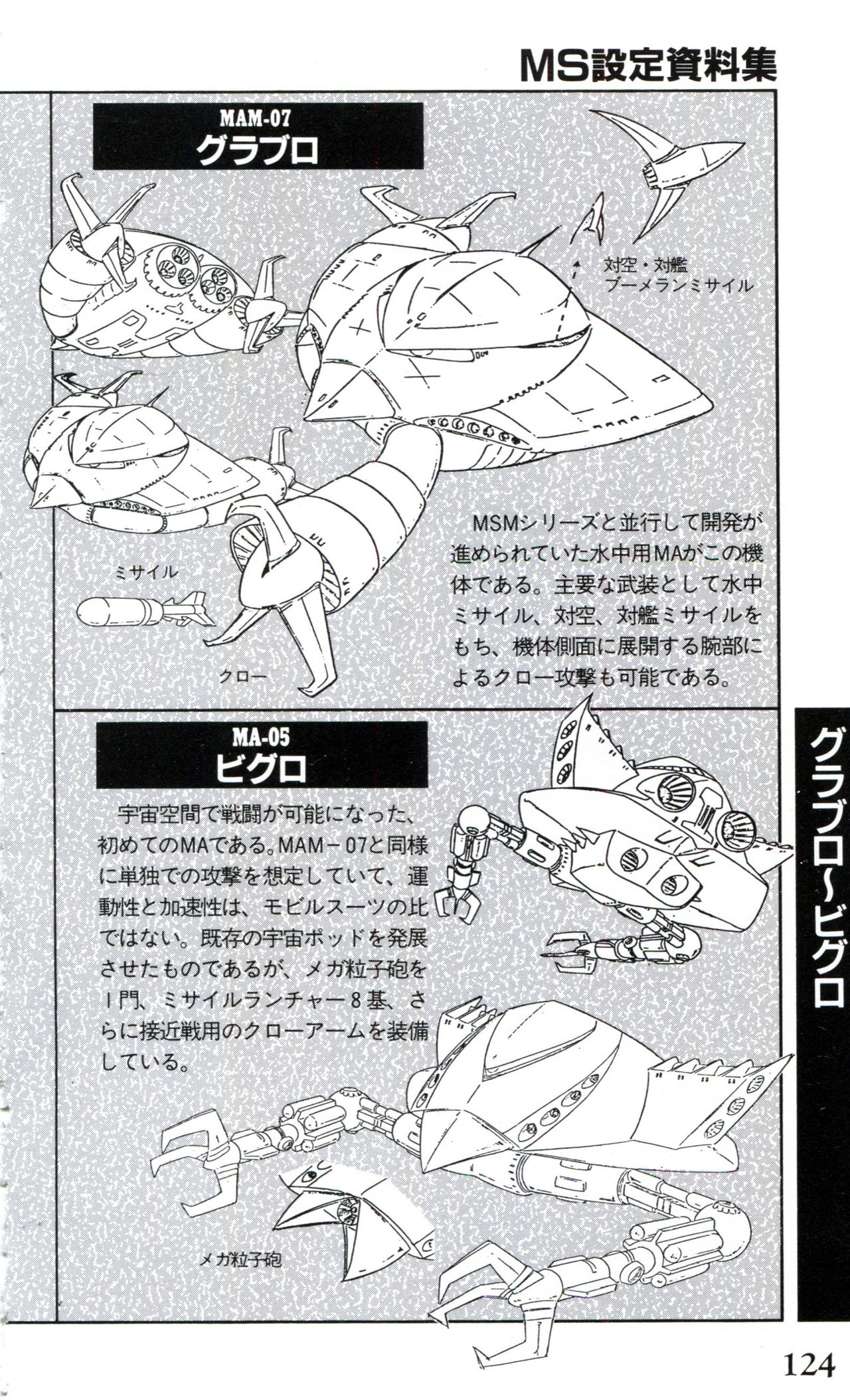 Mobile Suit Gundam U.C. Box MS Gundam Encyclopedia NO.01 - Mobile Suit Gundam 123