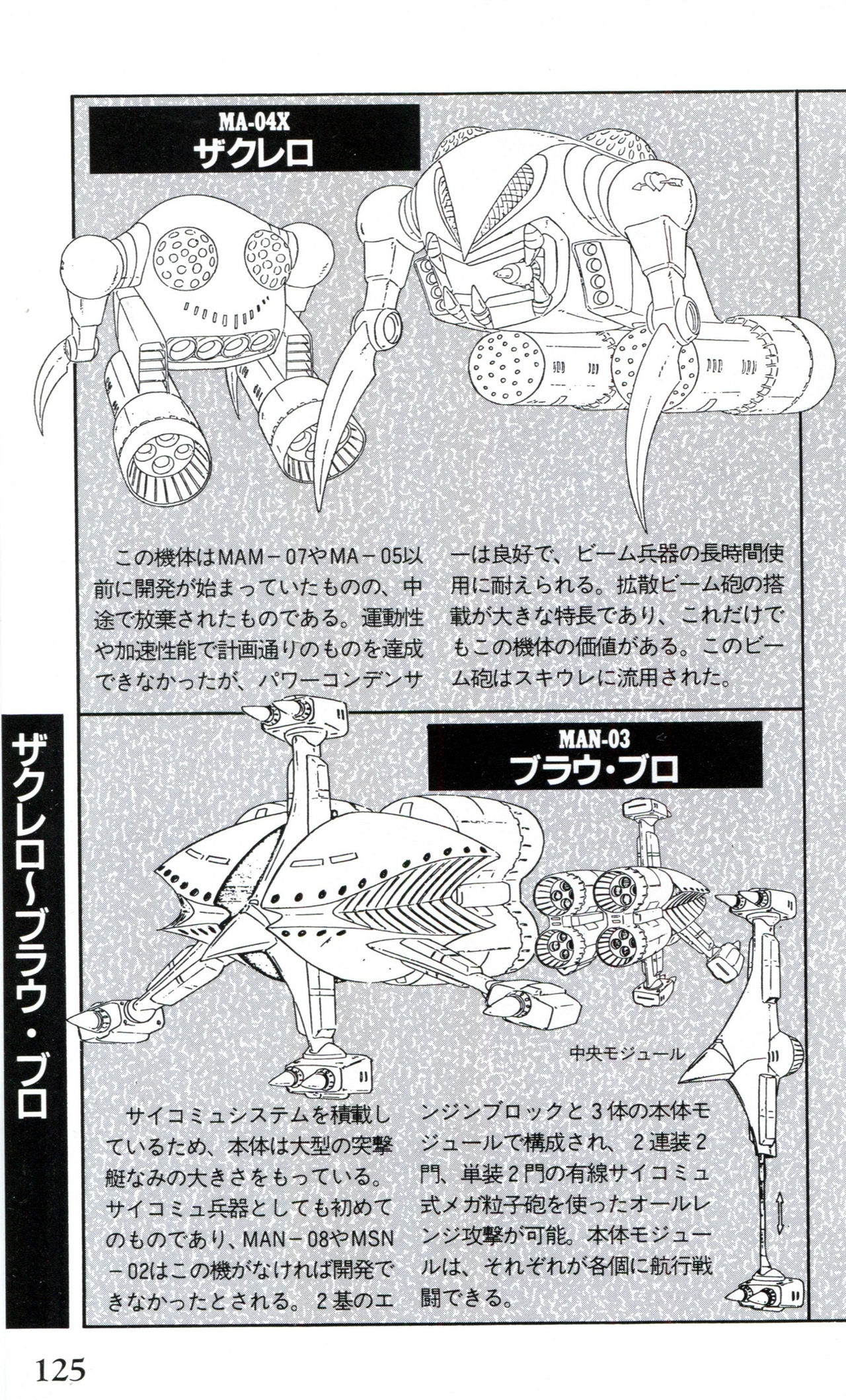 Mobile Suit Gundam U.C. Box MS Gundam Encyclopedia NO.01 - Mobile Suit Gundam 124