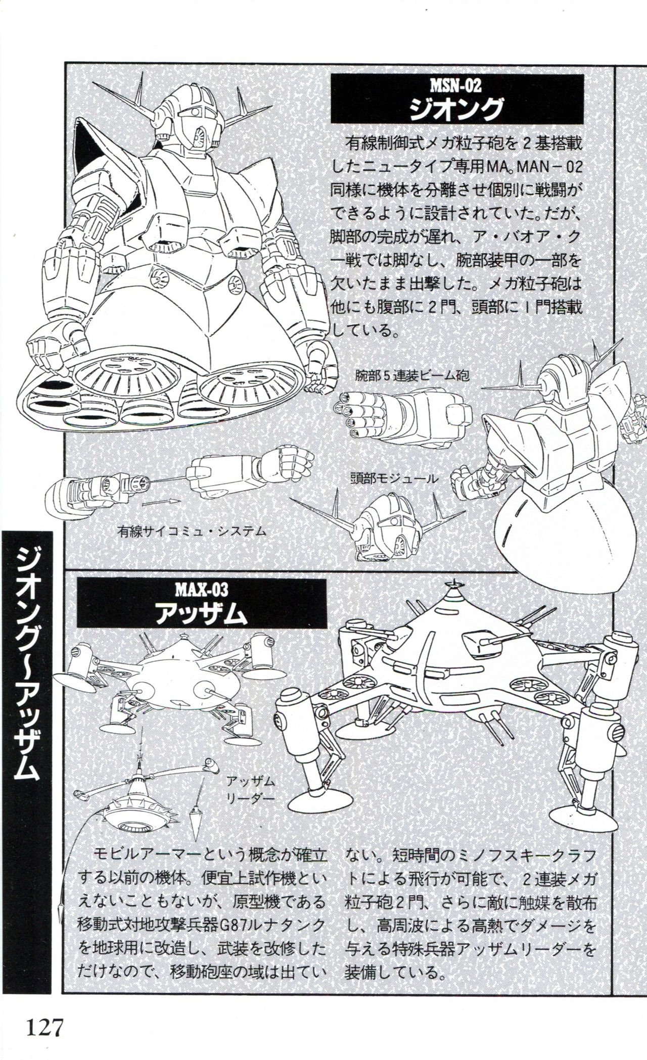 Mobile Suit Gundam U.C. Box MS Gundam Encyclopedia NO.01 - Mobile Suit Gundam 126