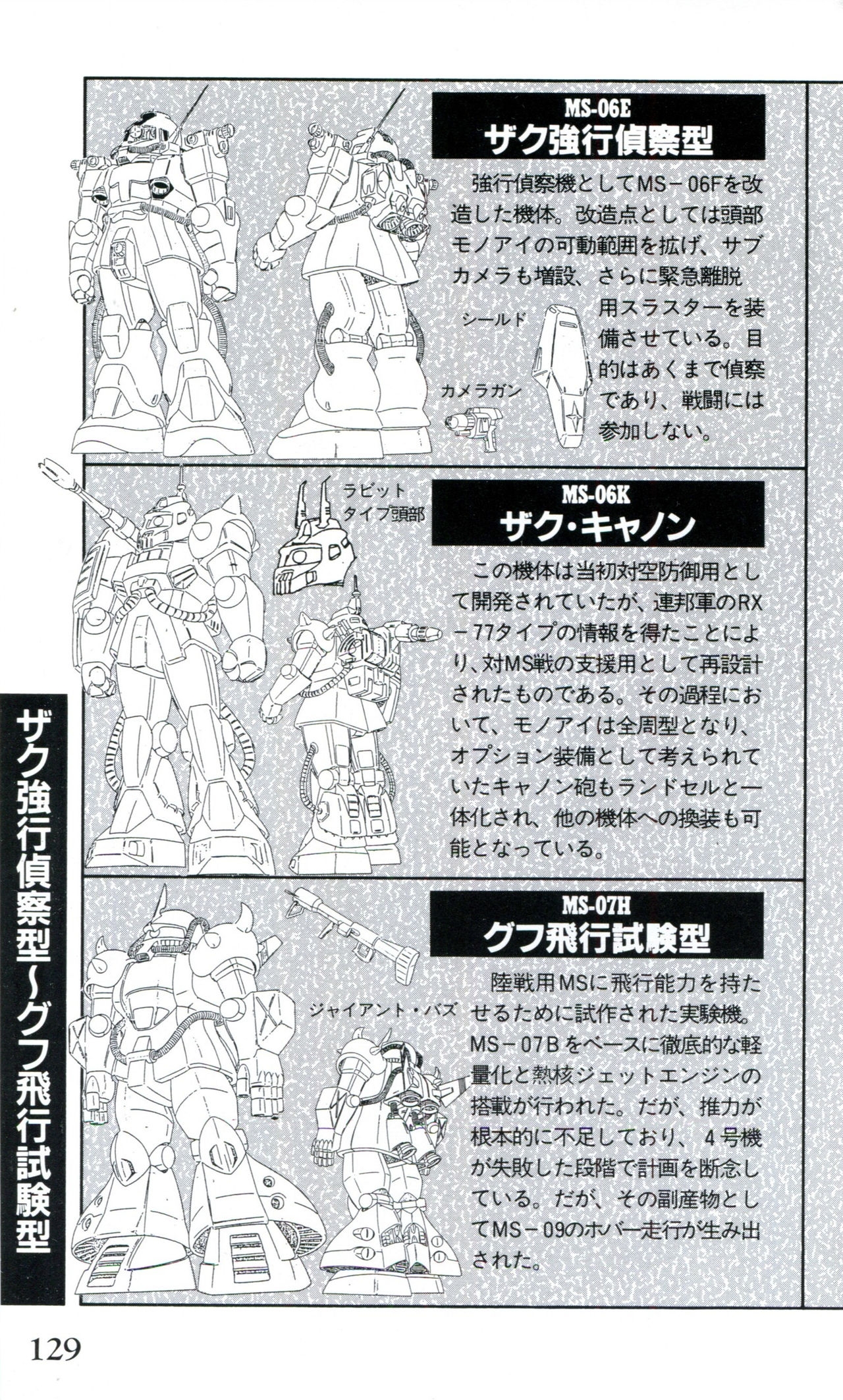 Mobile Suit Gundam U.C. Box MS Gundam Encyclopedia NO.01 - Mobile Suit Gundam 128