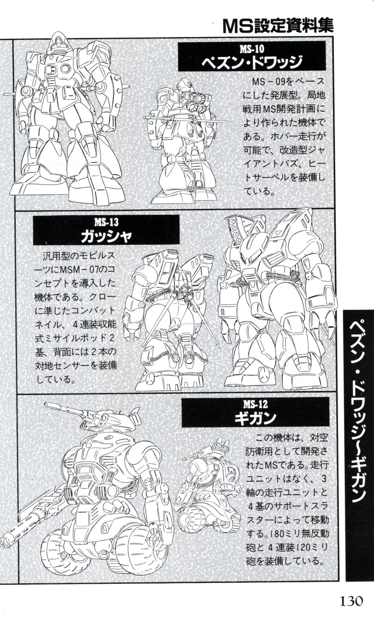 Mobile Suit Gundam U.C. Box MS Gundam Encyclopedia NO.01 - Mobile Suit Gundam 129