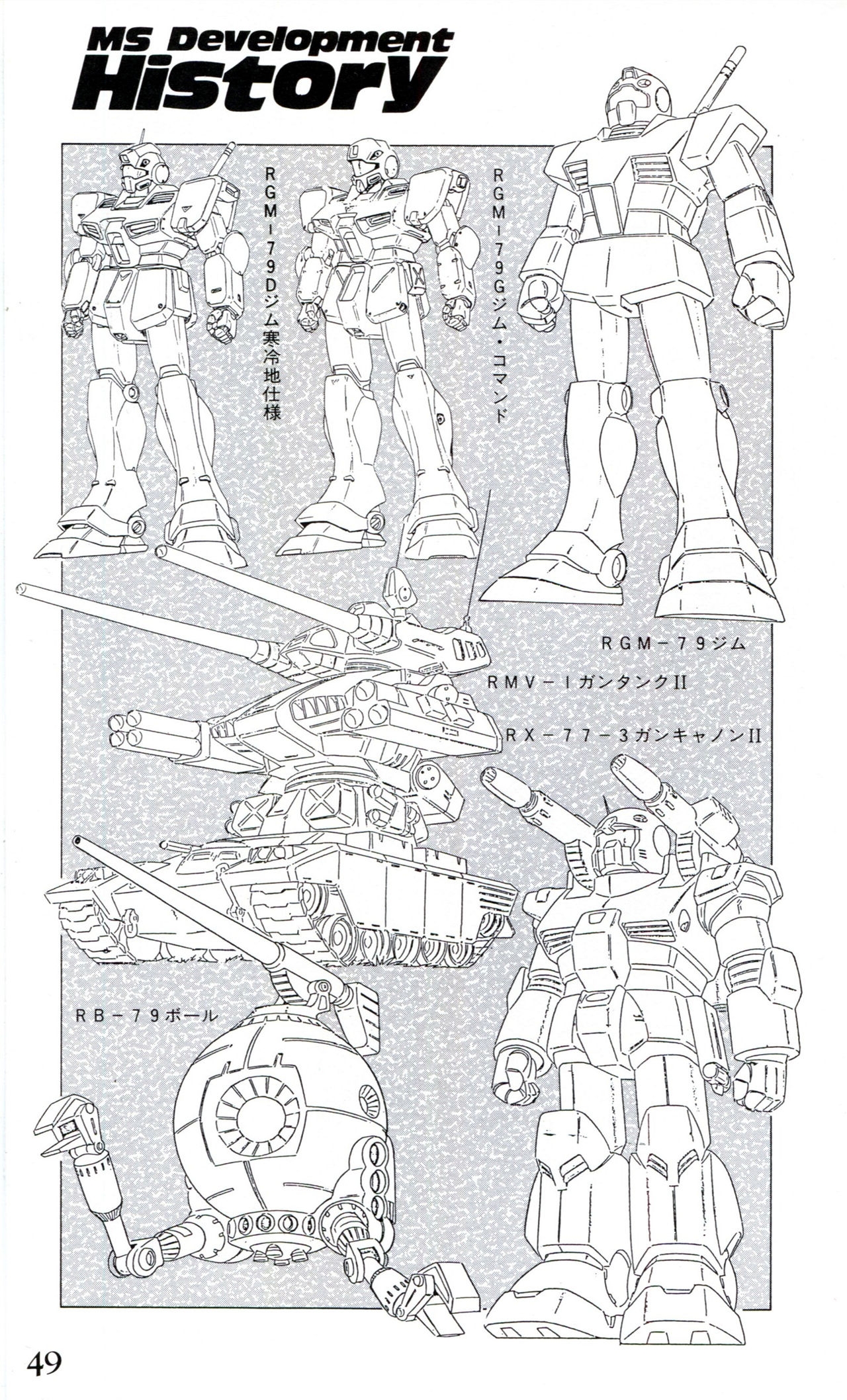 Mobile Suit Gundam U.C. Box MS Gundam Encyclopedia NO.01 - Mobile Suit Gundam 48
