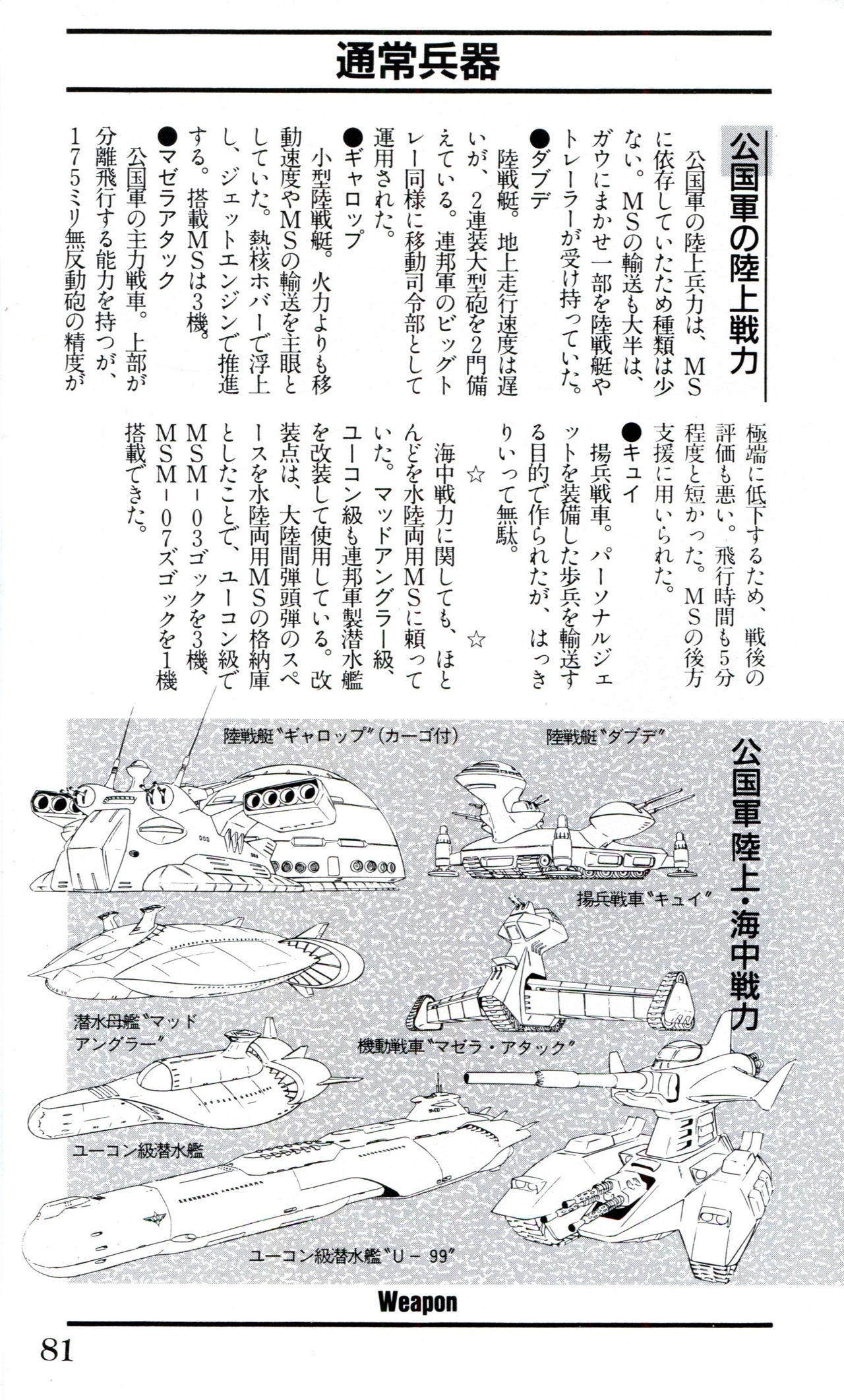 Mobile Suit Gundam U.C. Box MS Gundam Encyclopedia NO.01 - Mobile Suit Gundam 80