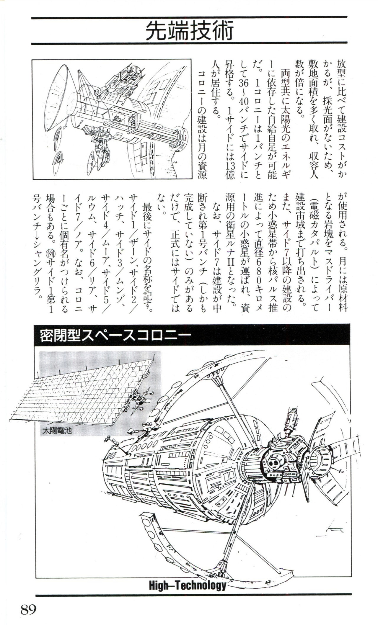 Mobile Suit Gundam U.C. Box MS Gundam Encyclopedia NO.01 - Mobile Suit Gundam 88