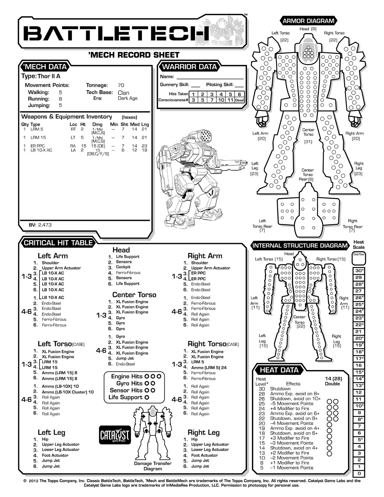 Technical Readout 3145 clans 104