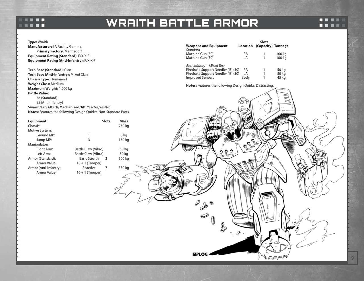 Technical Readout 3145 clans 10