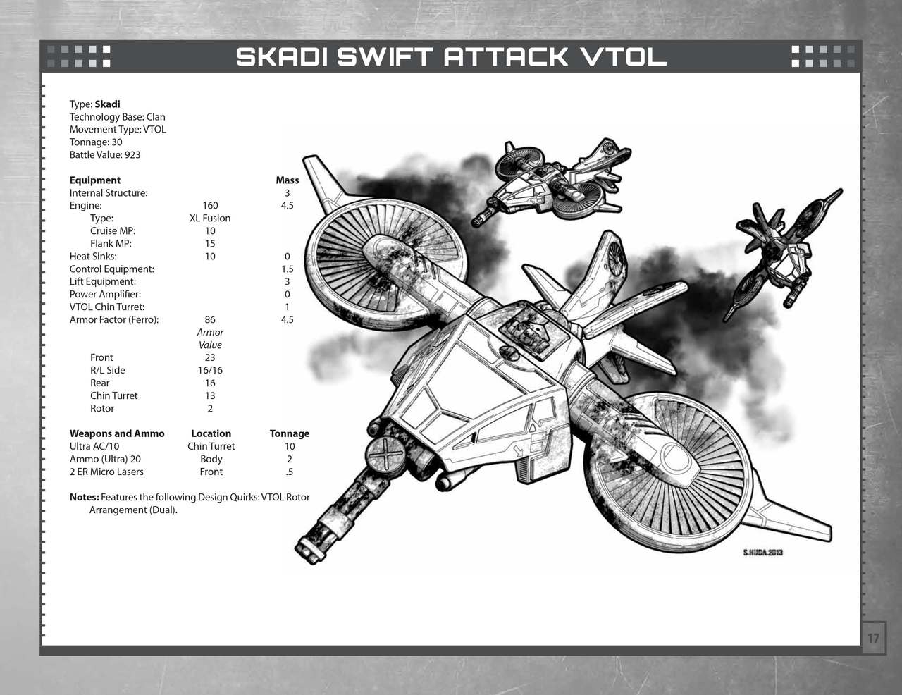 Technical Readout 3145 clans 18