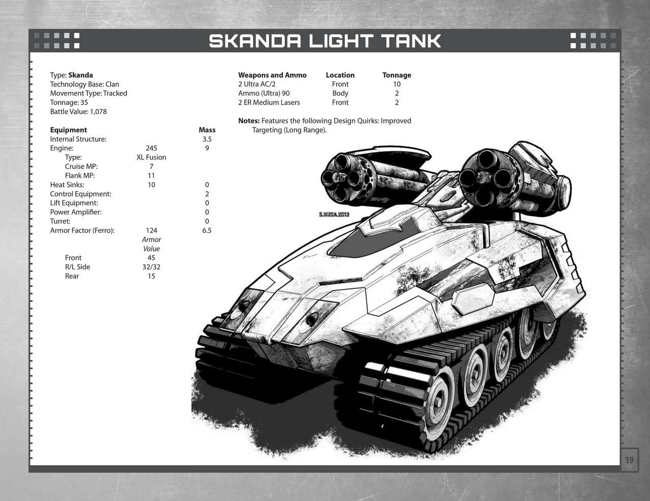 Technical Readout 3145 clans 20