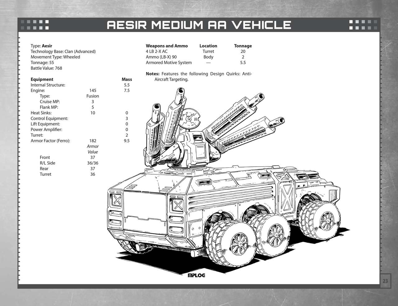 Technical Readout 3145 clans 24