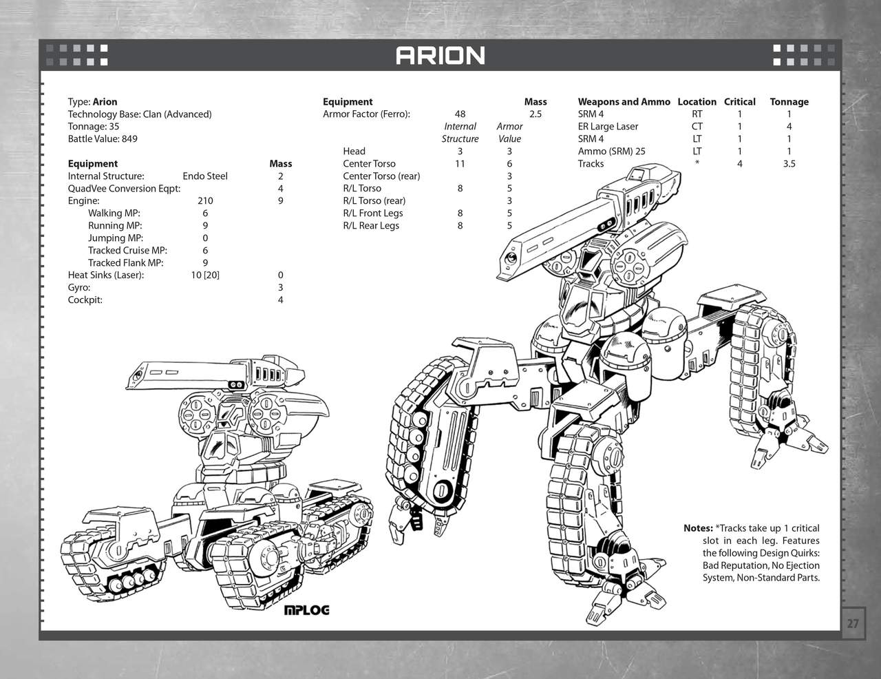 Technical Readout 3145 clans 28