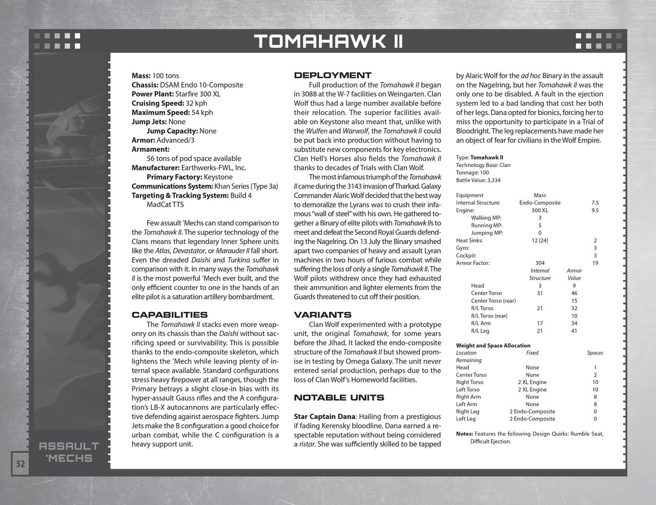 Technical Readout 3145 clans 53