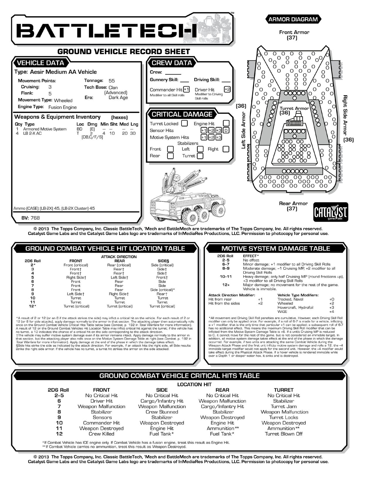 Technical Readout 3145 clans 75