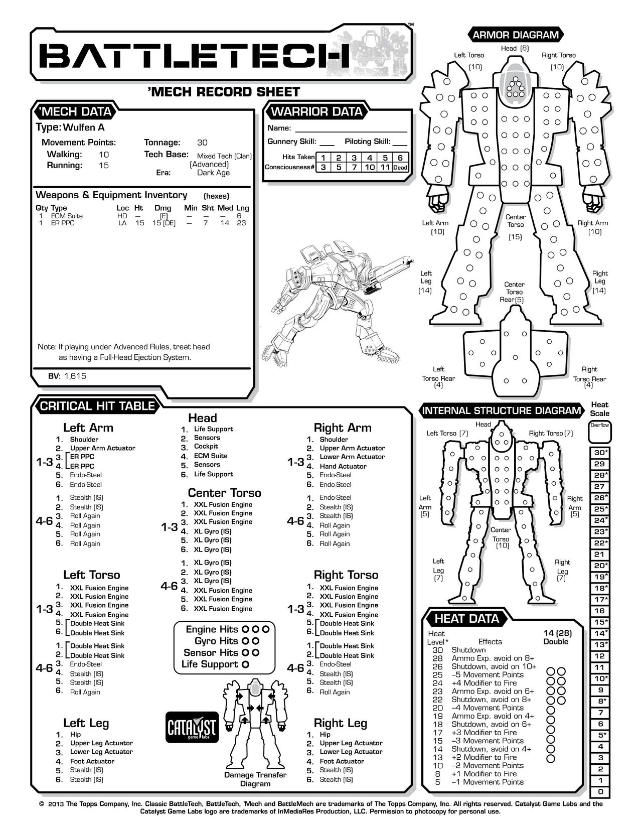 Technical Readout 3145 clans 82