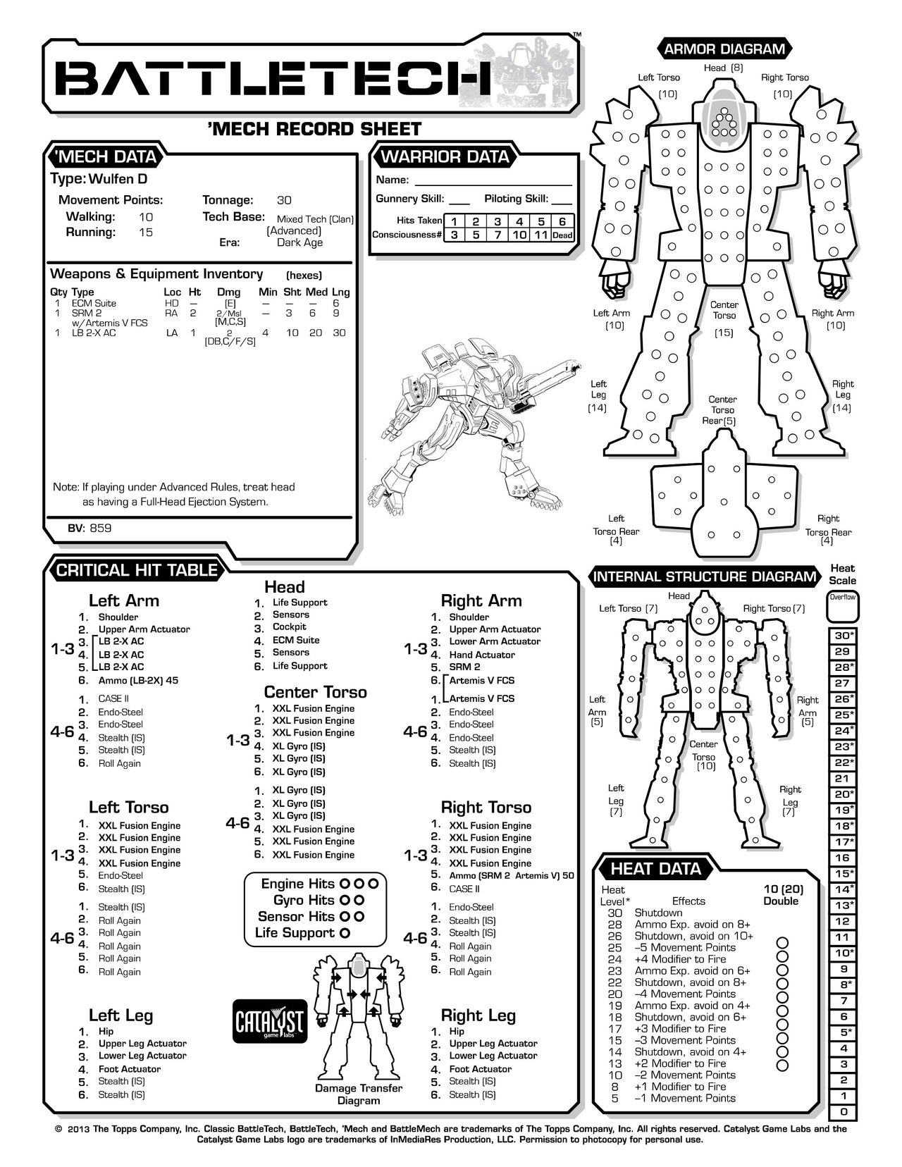 Technical Readout 3145 clans 85