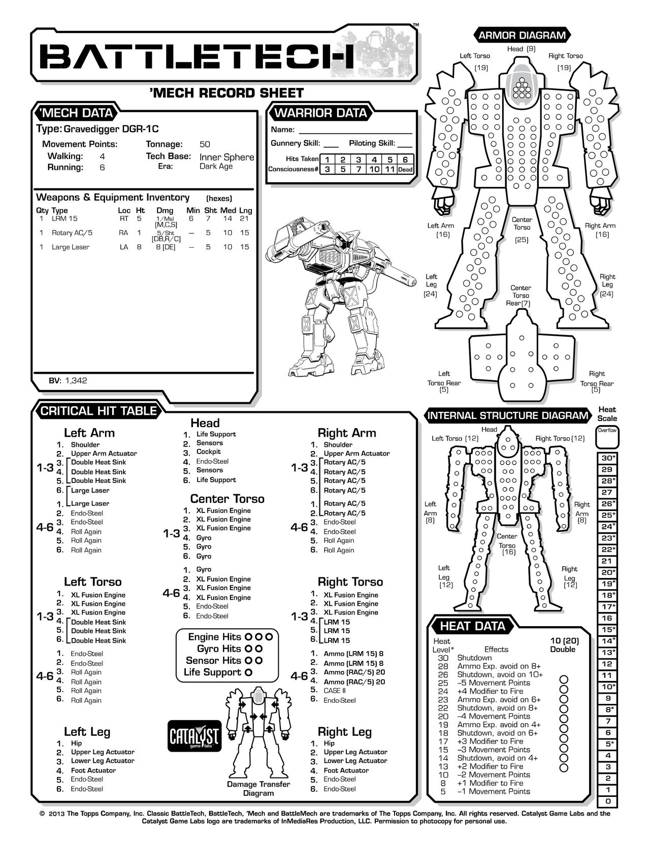 Technical Readout 3145 clans 89