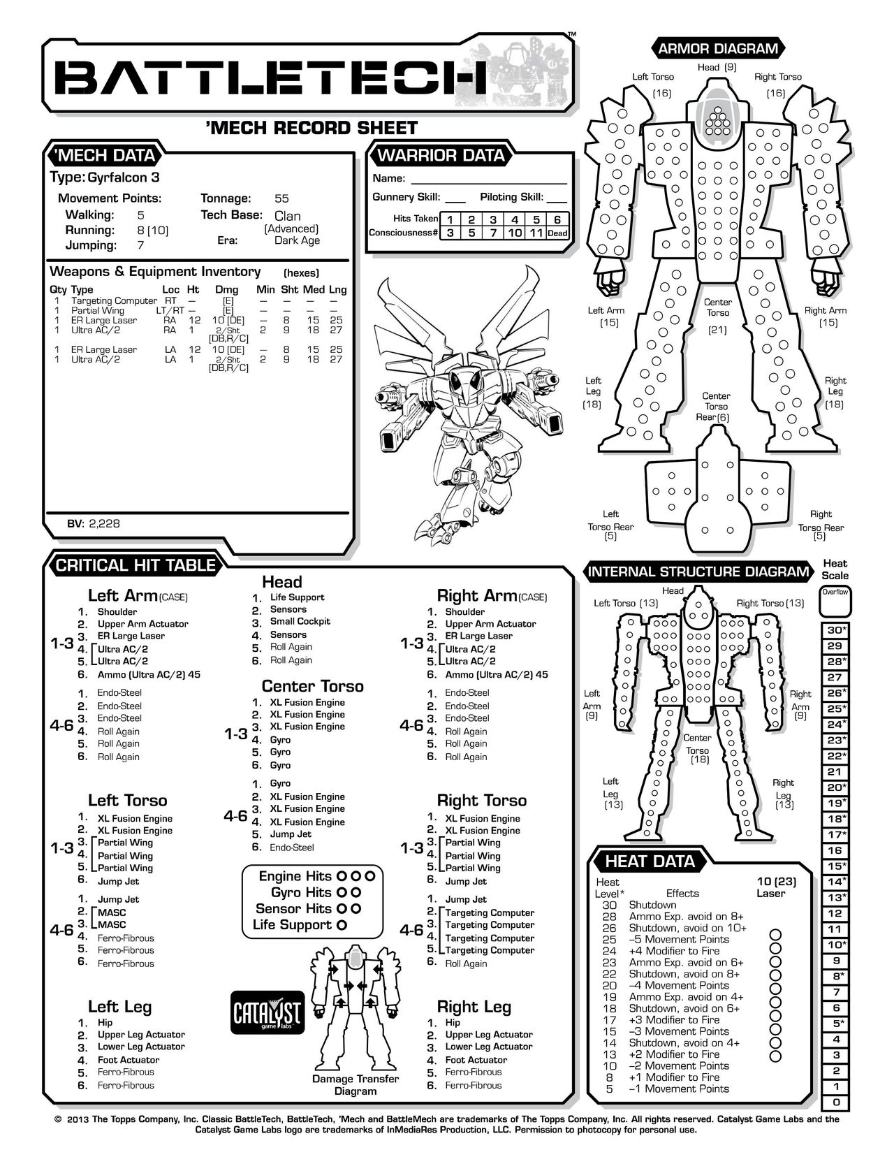 Technical Readout 3145 clans 93