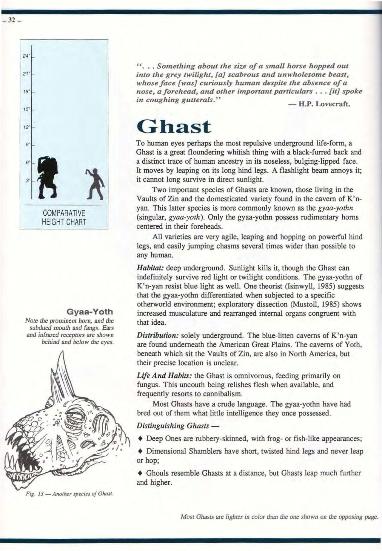 S. Petersen's Field Guide to Cthulhu Monsters 31