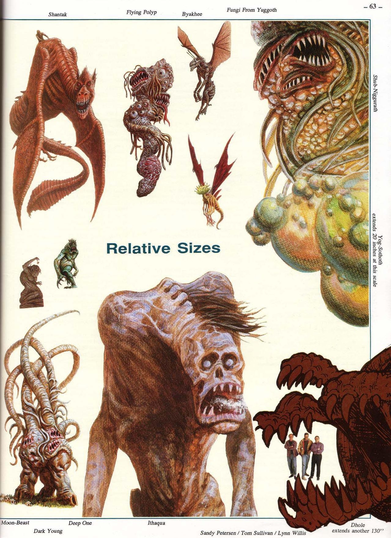 S. Petersen's Field Guide to Cthulhu Monsters 62
