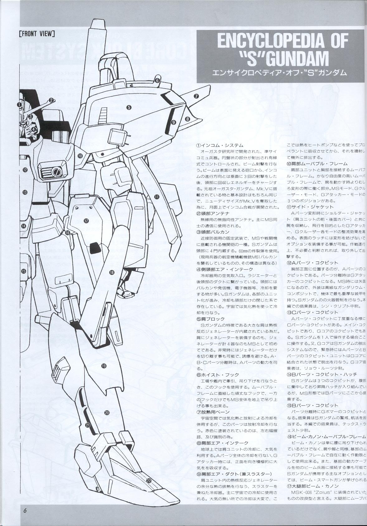 Model Graphix Special Edition - Gundam Wars III - Gundam Sentinel 9