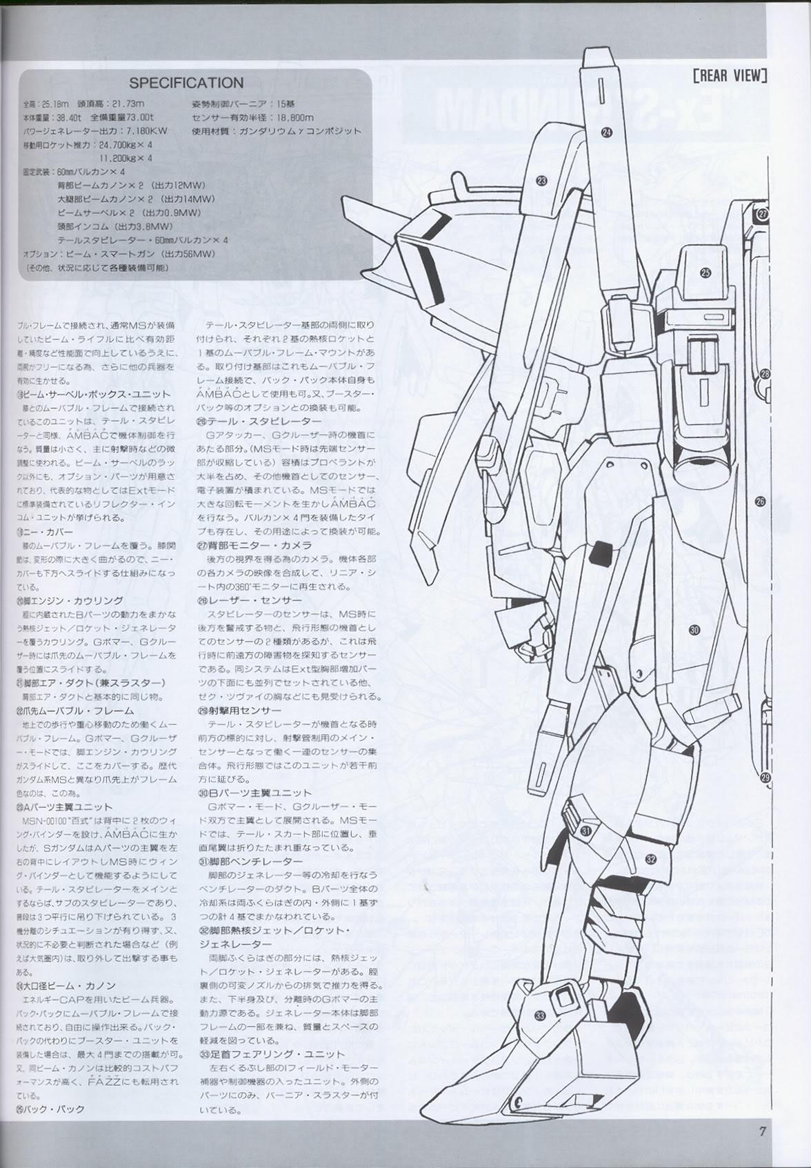 Model Graphix Special Edition - Gundam Wars III - Gundam Sentinel 10