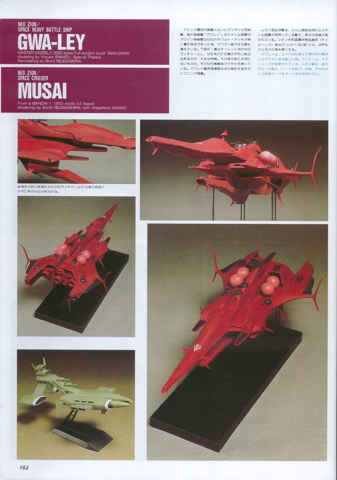 Model Graphix Special Edition - Gundam Wars III - Gundam Sentinel 165