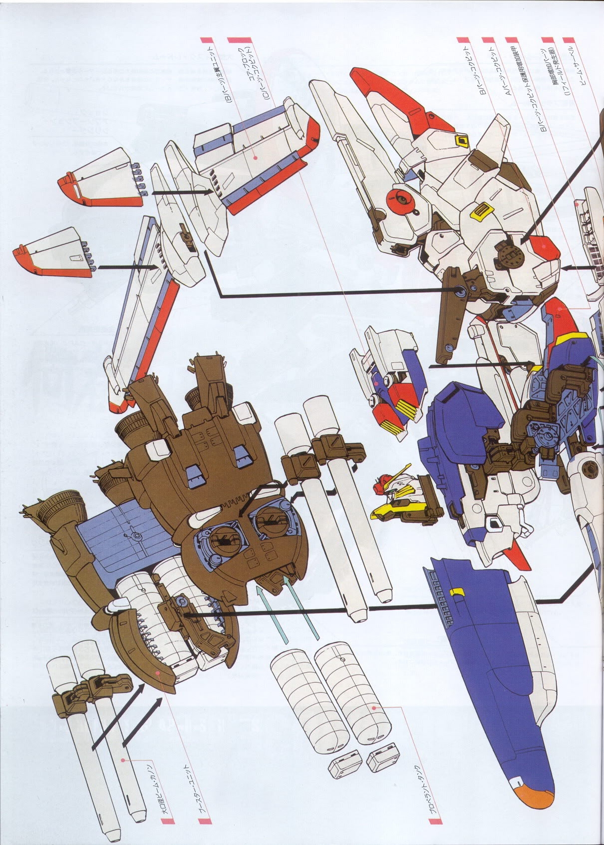 Model Graphix Special Edition - Gundam Wars III - Gundam Sentinel 191