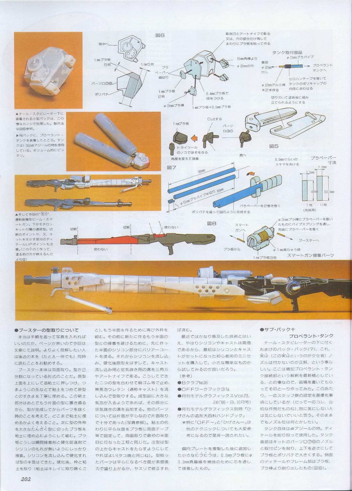 Model Graphix Special Edition - Gundam Wars III - Gundam Sentinel 205