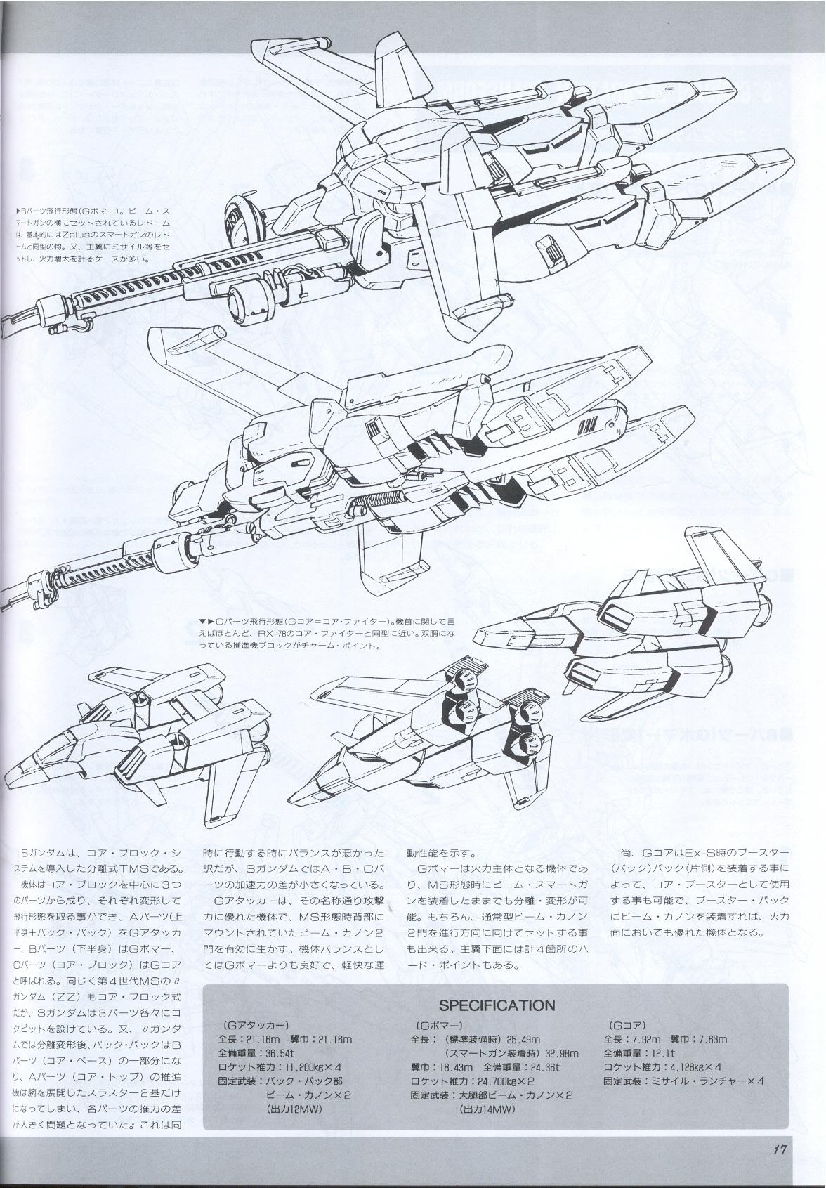 Model Graphix Special Edition - Gundam Wars III - Gundam Sentinel 20