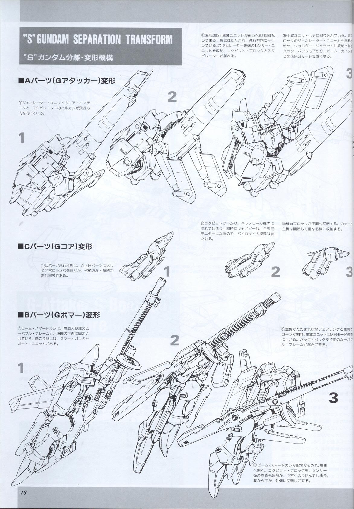 Model Graphix Special Edition - Gundam Wars III - Gundam Sentinel 21