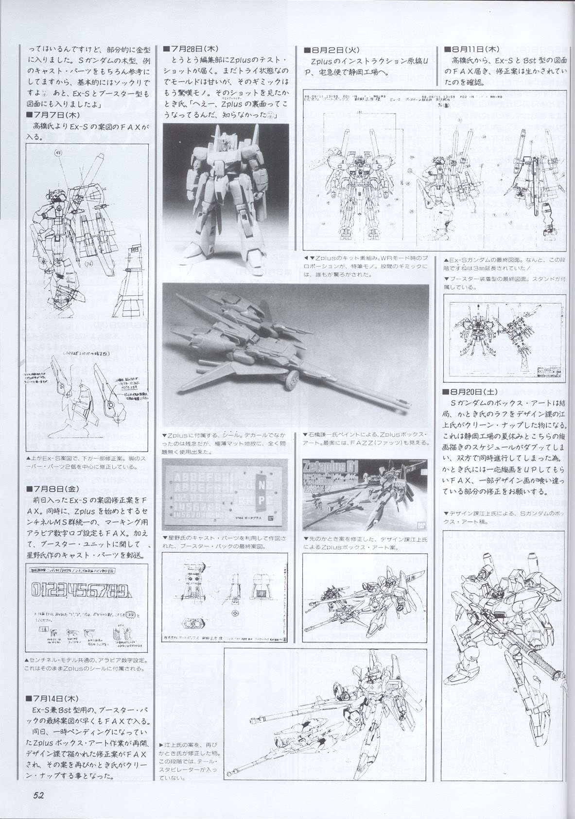 Model Graphix Special Edition - Gundam Wars III - Gundam Sentinel 55