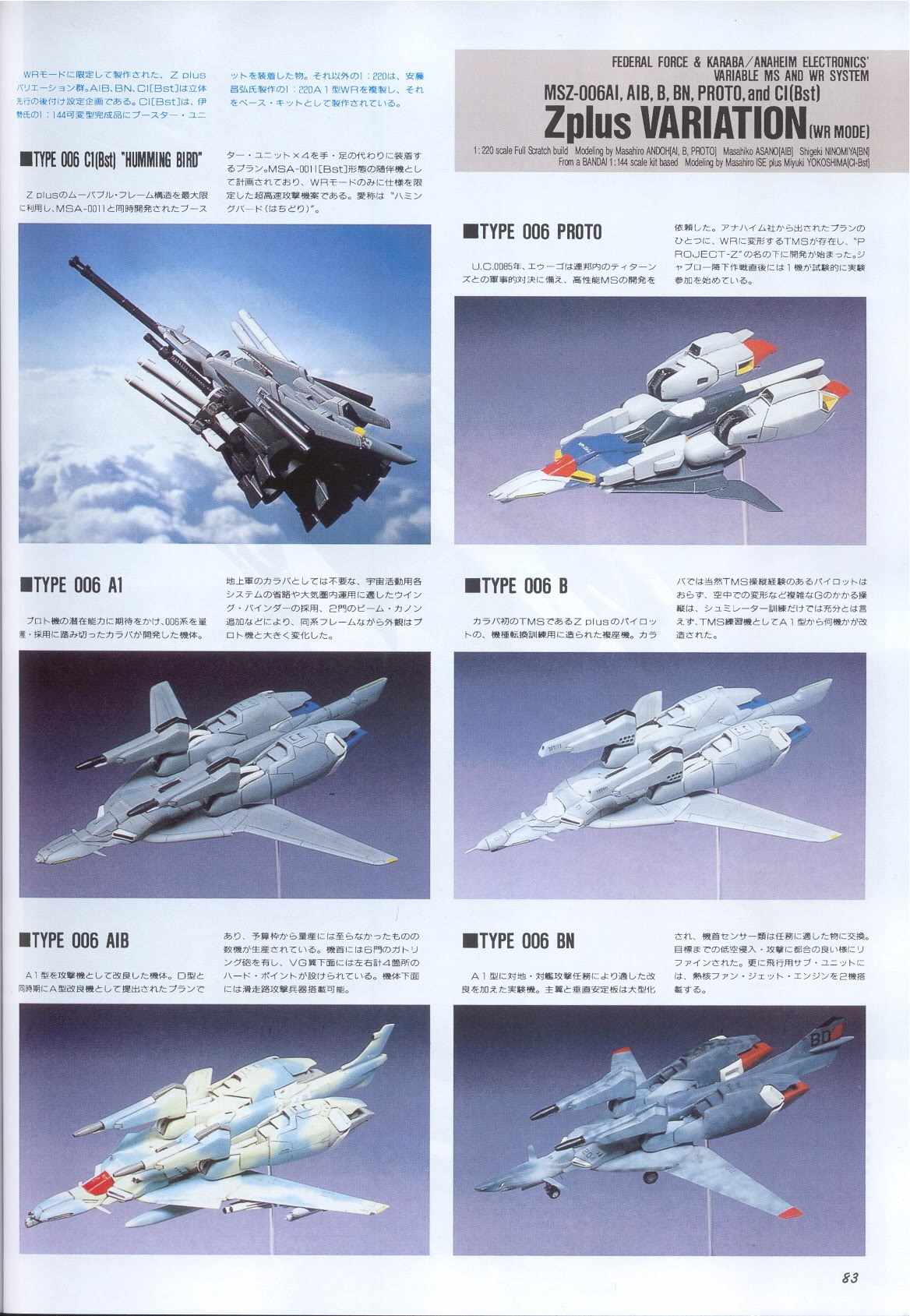 Model Graphix Special Edition - Gundam Wars III - Gundam Sentinel 86