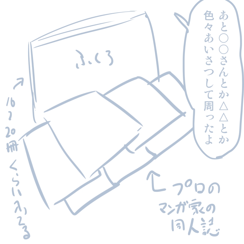 [Pudding à la Mode] Comike Repo Manga (Girls und Panzer) 133