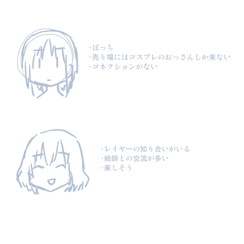 [Pudding à la Mode] Comike Repo Manga (Girls und Panzer) 137