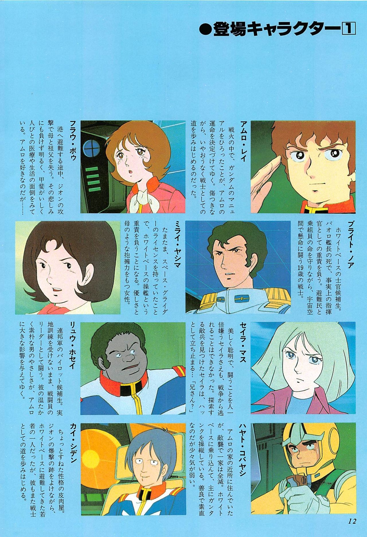 Mobile Suit Gundam - Complete Record 2 11