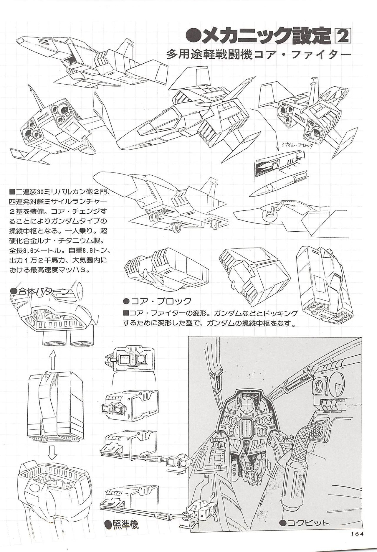 Mobile Suit Gundam - Complete Record 2 163