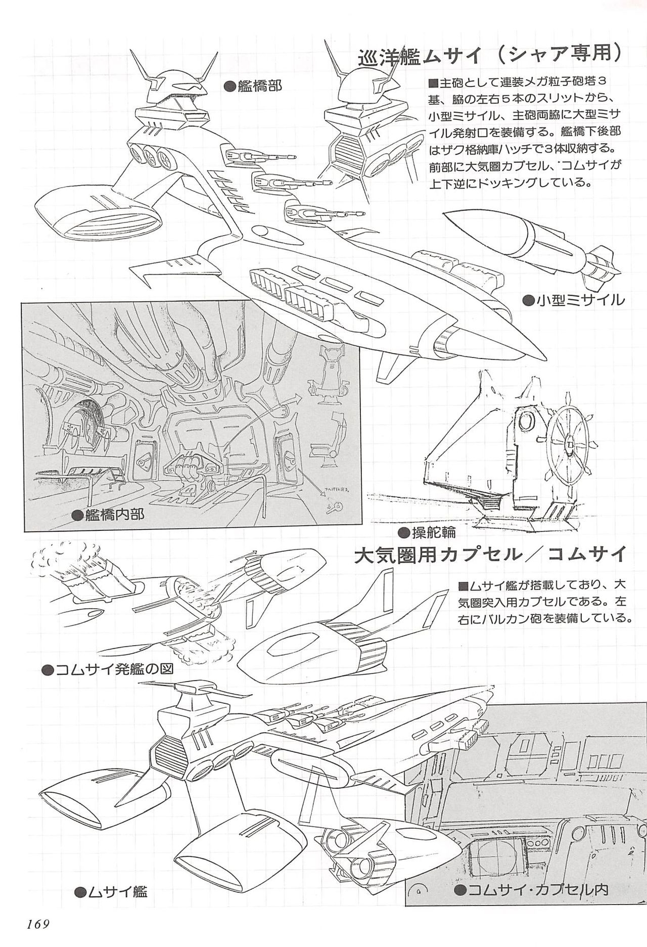 Mobile Suit Gundam - Complete Record 2 168