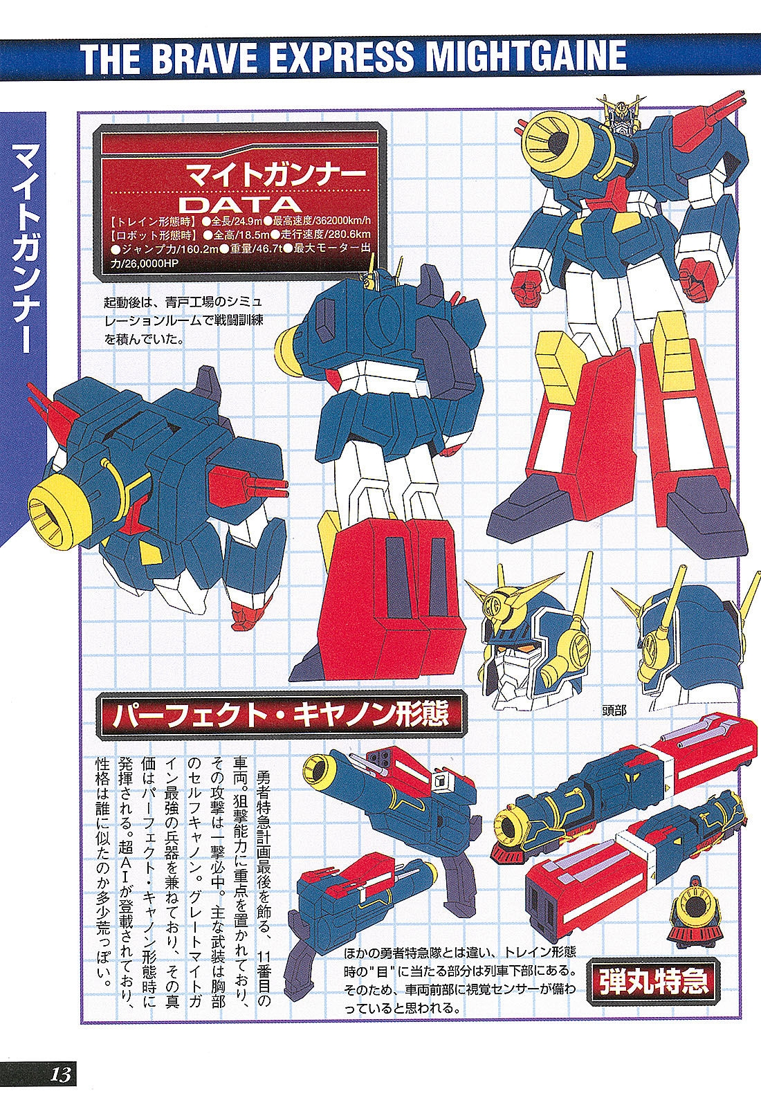 Dengeki Hobby Books - Data Collection No.11 - The Brave Express Might Gaine 14
