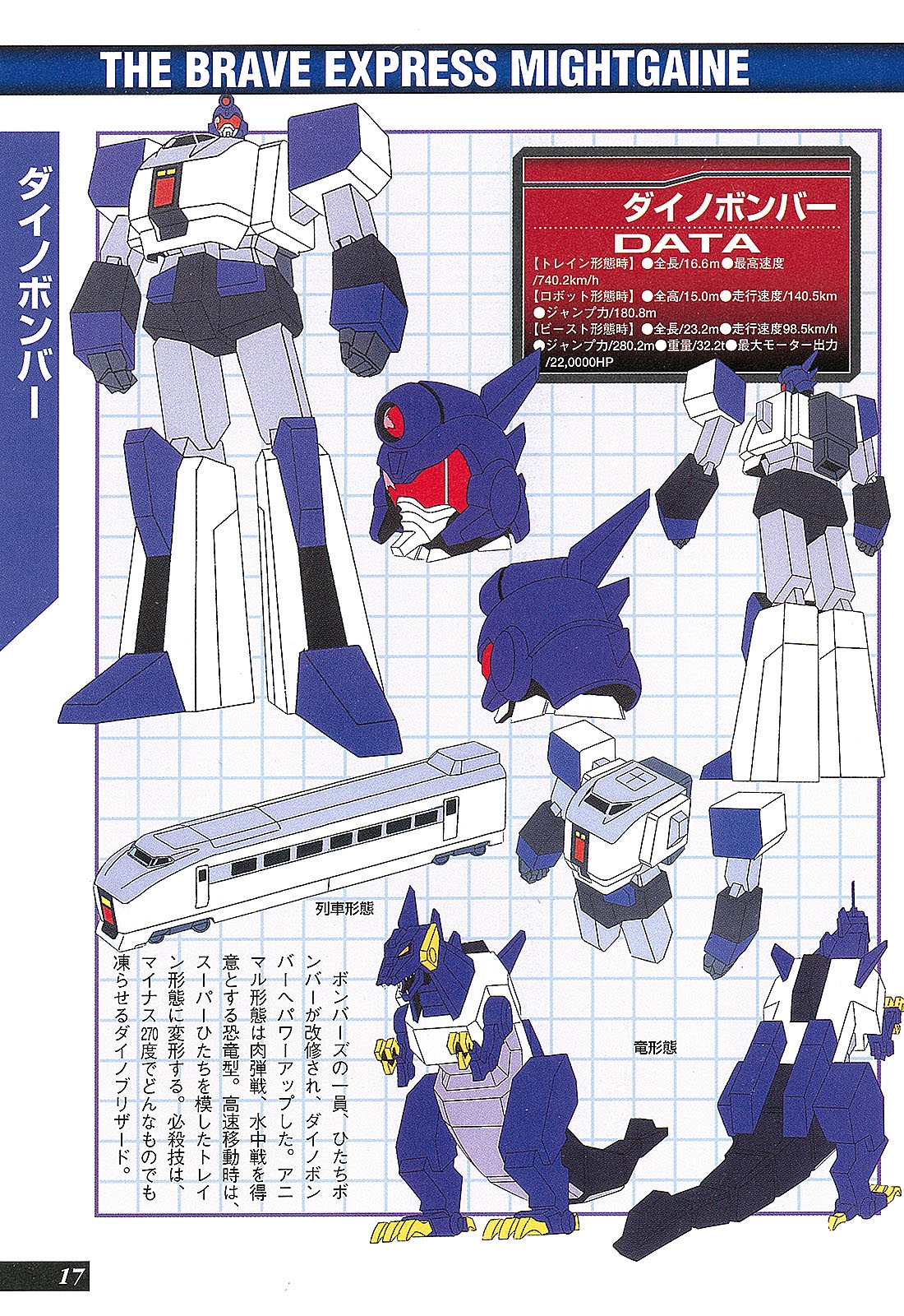 Dengeki Hobby Books - Data Collection No.11 - The Brave Express Might Gaine 18