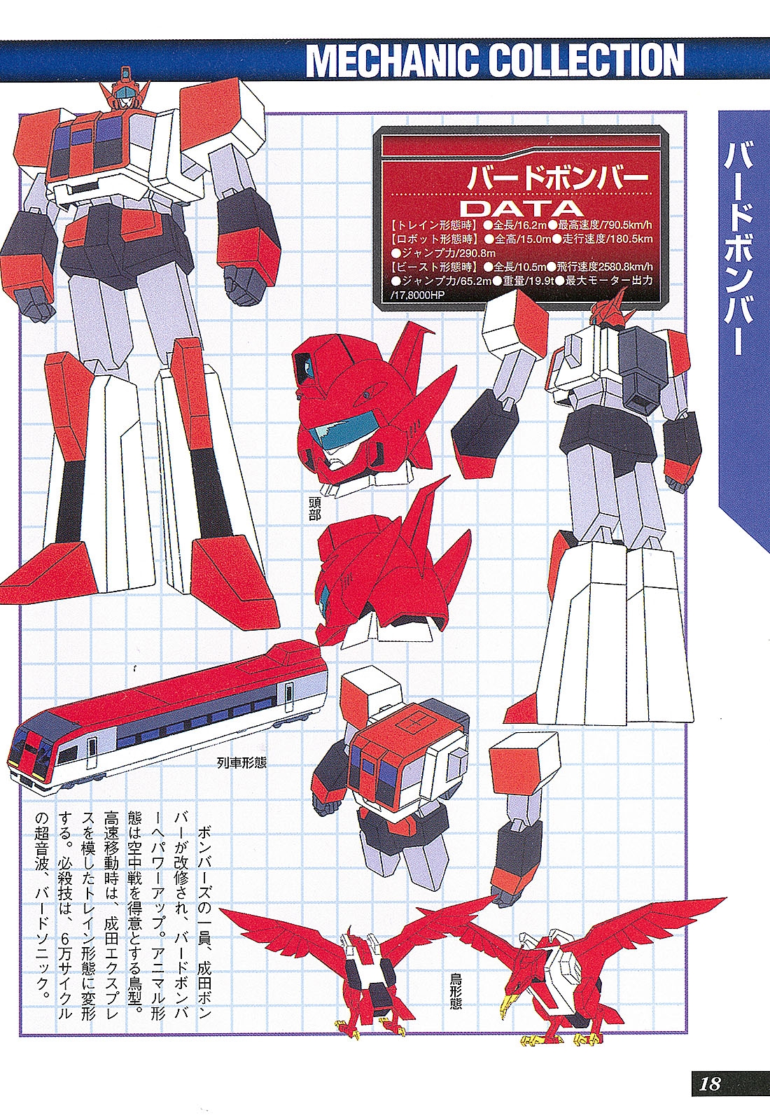 Dengeki Hobby Books - Data Collection No.11 - The Brave Express Might Gaine 19