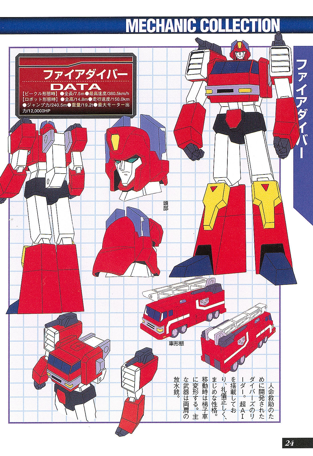 Dengeki Hobby Books - Data Collection No.11 - The Brave Express Might Gaine 25