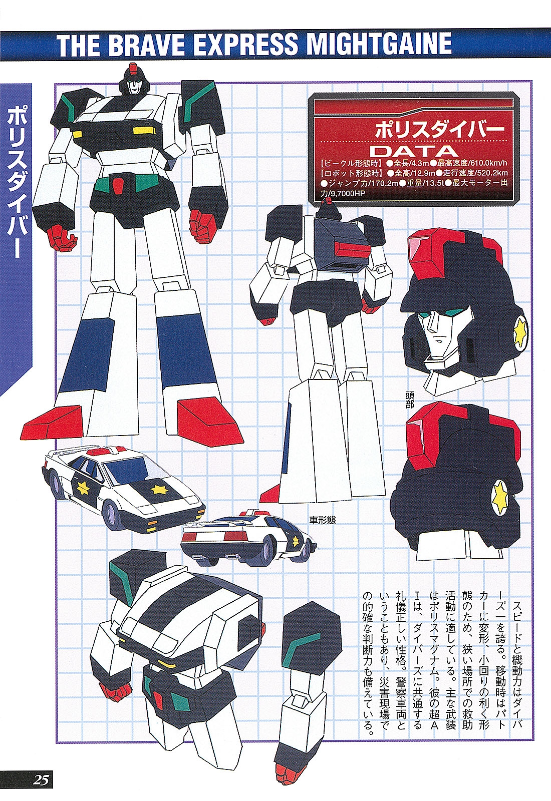 Dengeki Hobby Books - Data Collection No.11 - The Brave Express Might Gaine 26