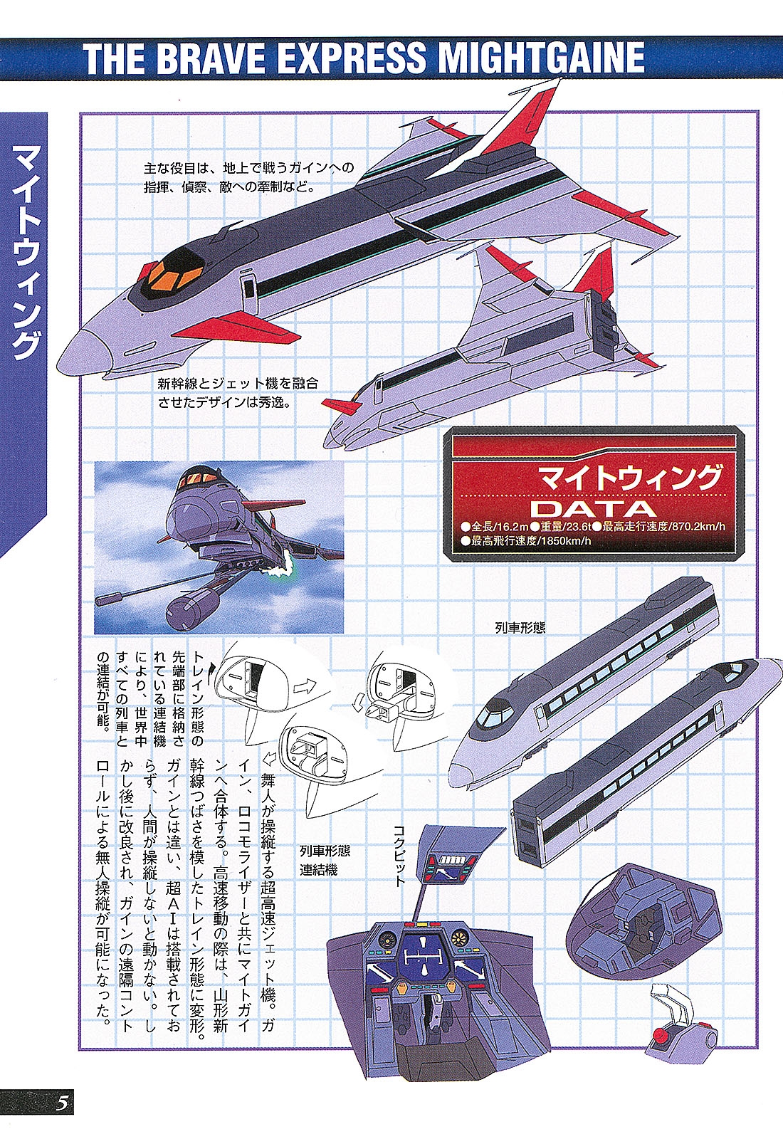 Dengeki Hobby Books - Data Collection No.11 - The Brave Express Might Gaine 6