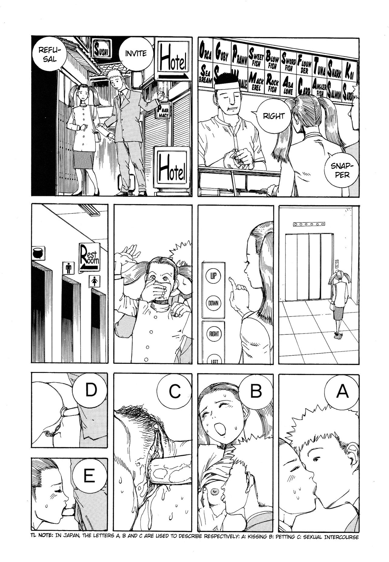 Shintaro Kago - Communication [ENG] 6